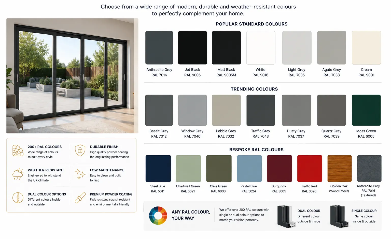 Aluminium sliding door colour options with over 200 RAL colours including Anthracite Grey, Black, White and wood effect finishes