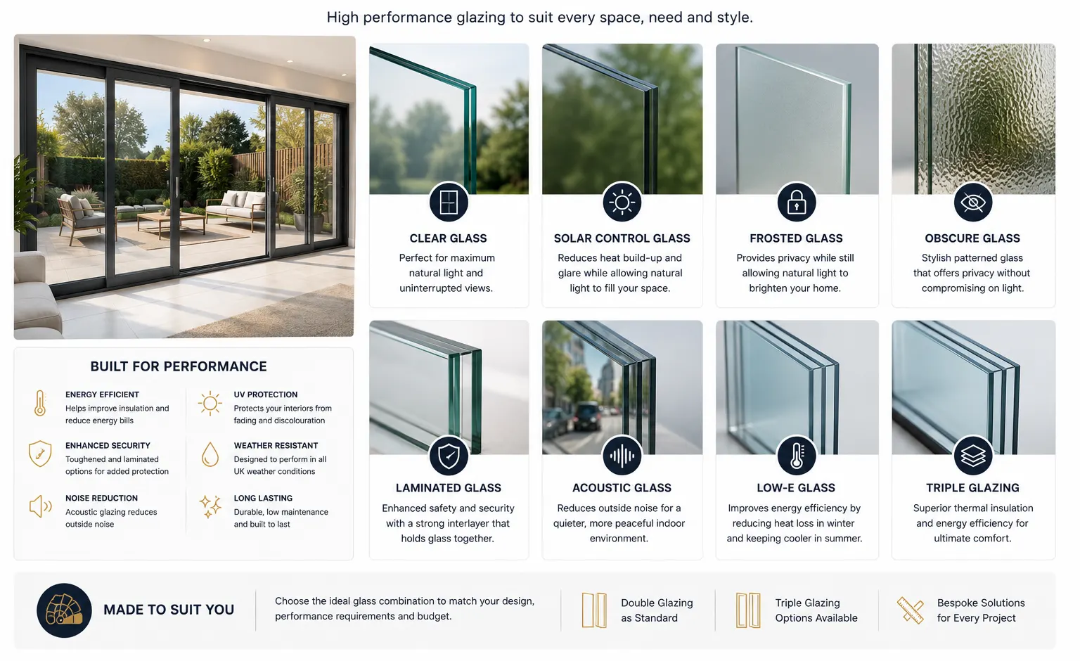 Aluminium sliding door glass options including clear, frosted, laminated, acoustic, solar control and triple glazing