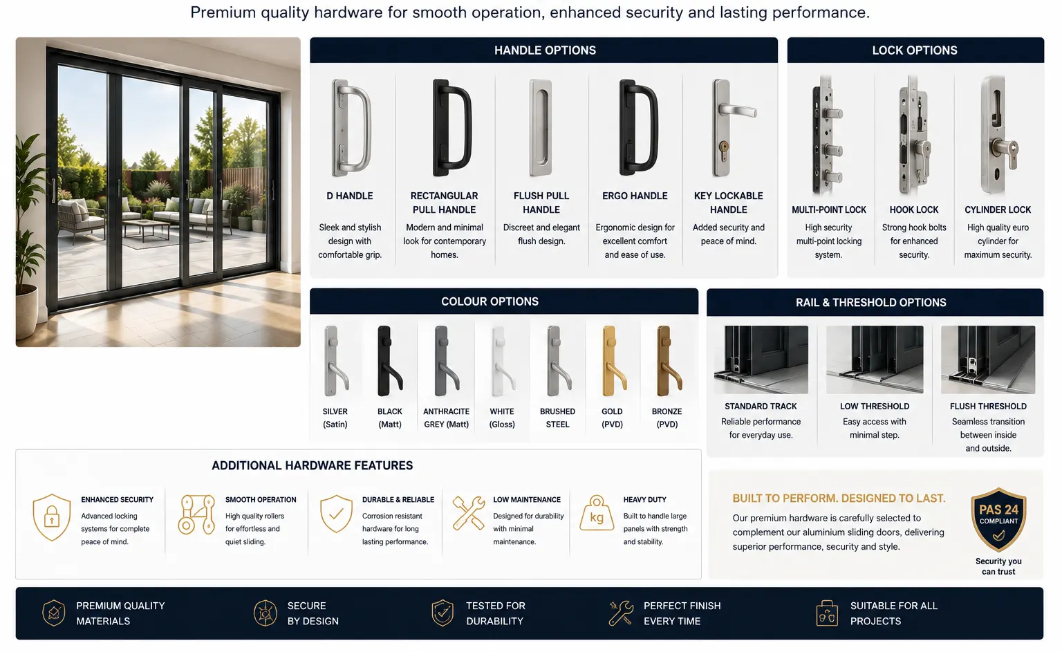 Aluminium sliding door hardware options including handles, locks, thresholds, tracks and premium hardware finishes